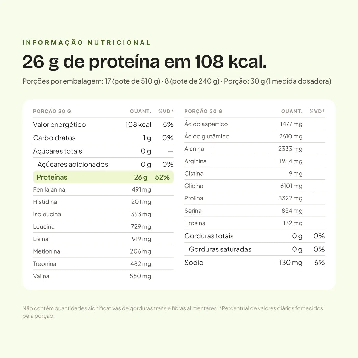Mocktail Protein — Moscow Mule
