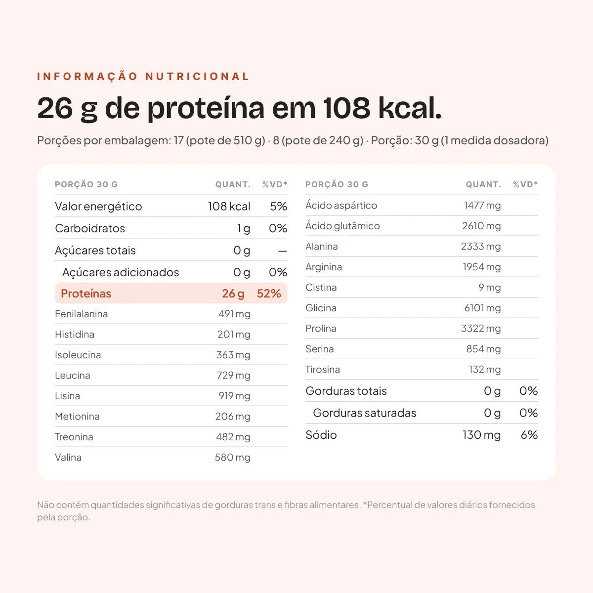Mocktail Protein — Peach on the Beach