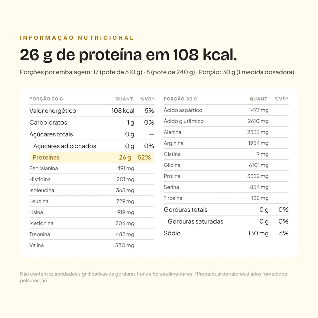 Mocktail Protein — Piña Colada