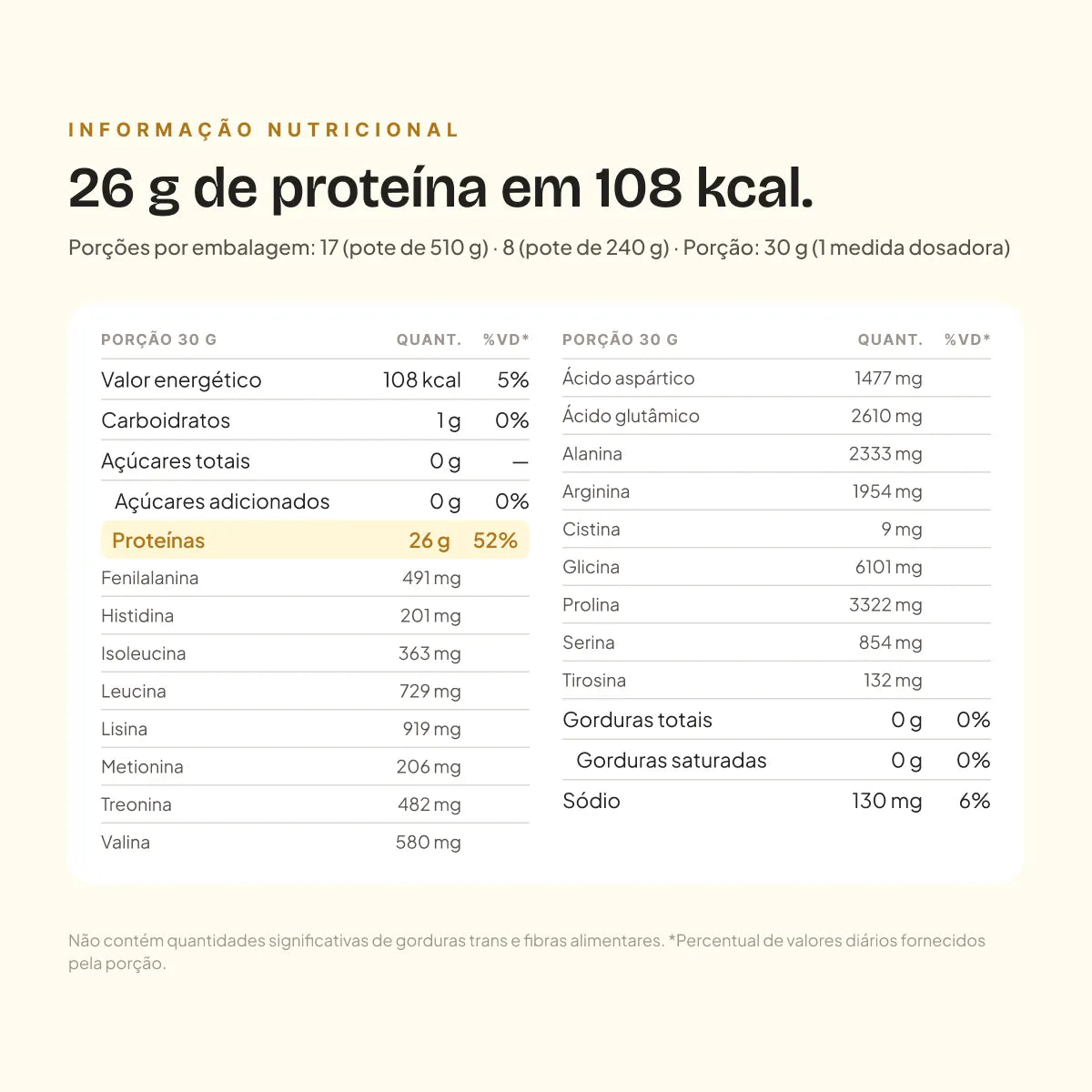 Mocktail Protein — Piña Colada